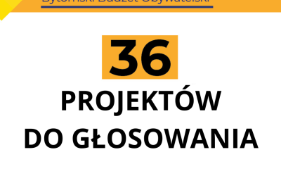 BO Bytom: jest już lista projektów do głosowani