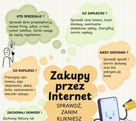 Miejski Rzecznik Konsumentów w Bytomiu informuje