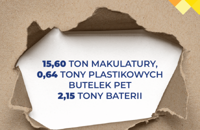 Podsumowanie akcji Bytom jest eko 