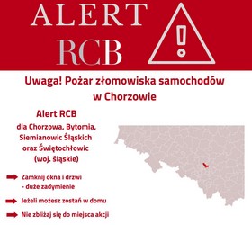Alert RCB! Pożar w Chorzowie. Zamknij okna i drzw