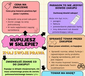 Miejski Rzecznik Konsumentów informuje