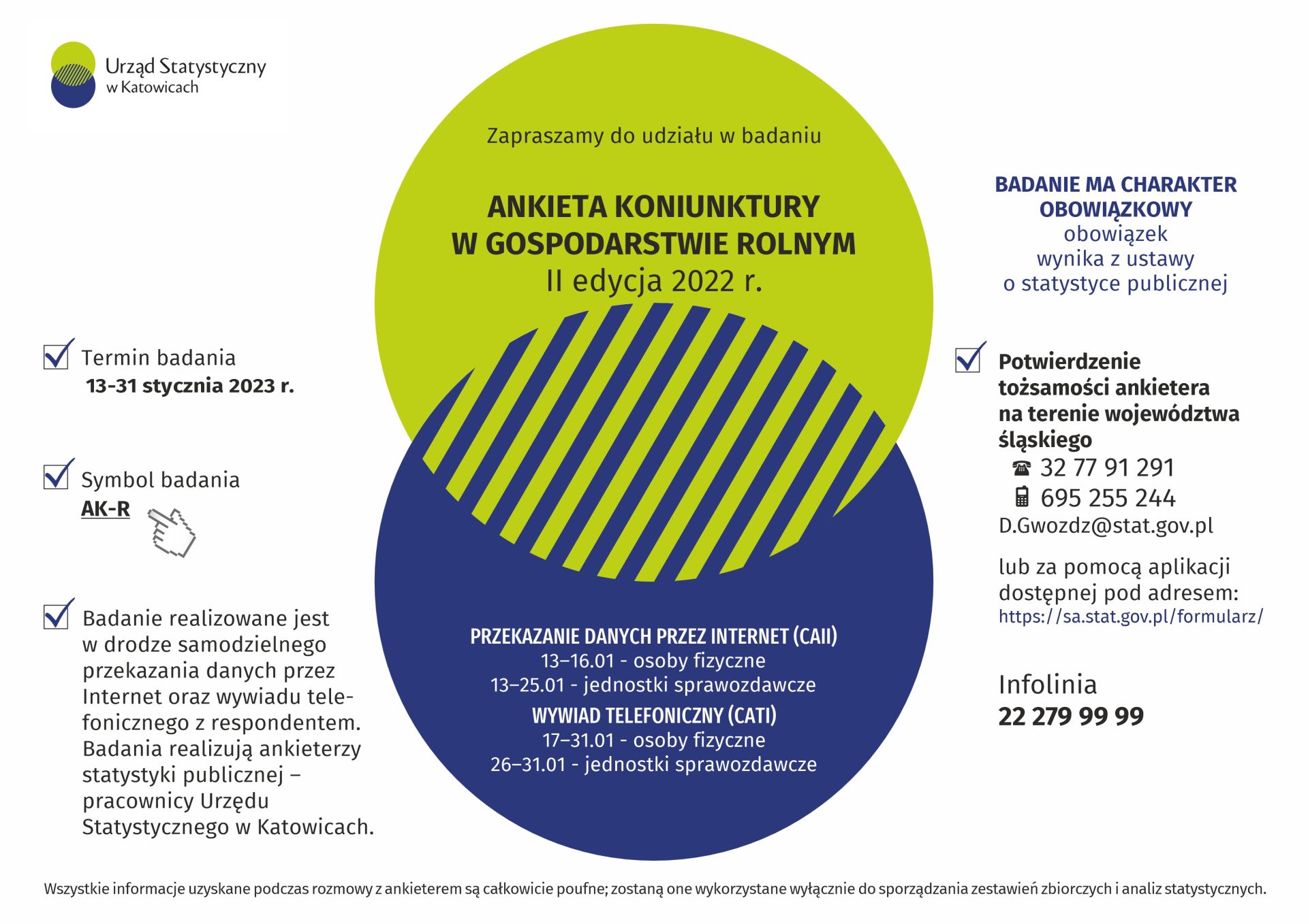 Urząd Statystyczny