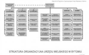 schemat_luty_2015.jpg