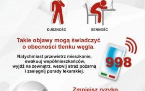 Te objawy mogą świadczyć o obecności tlenku węgla.jpg