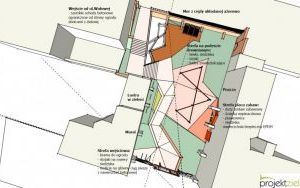 5.widok z góry_projektzieleni.jpg