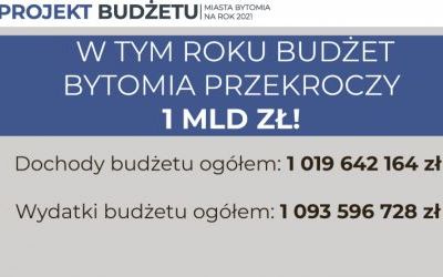 Mimo pandemii utrzymujemy budżet miasta na poziomie ponad 1 mld zł (8)