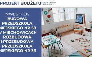 Rada Miejska przyjęła budżet Bytomia na 2021 rok (7)