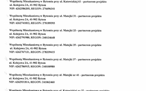 Podpisana umowa na dofinansowanie (2)