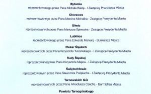Rowerowa INICJATYWA 605 - deklaracja podpisana (6)