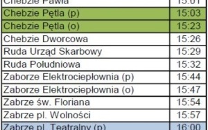 Mikołaj w tramwaju odwiedzi Bytom (4)