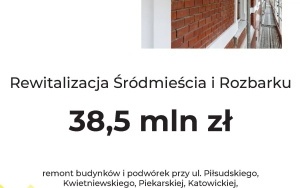 Budżet Bytomia na 2023 rok uchwalony. Budżet skupia się na zapewnieniu finansowania trwających i zaplanowanych inwestycji (3)