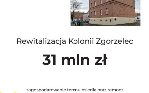 Budżet Bytomia na 2023 rok uchwalony. Budżet skupia się na zapewnieniu finansowania trwających i zaplanowanych inwestycji (4)