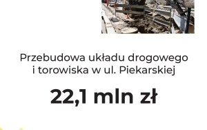 Budżet Bytomia na 2023 rok uchwalony. Budżet skupia się na zapewnieniu finansowania trwających i zaplanowanych inwestycji (6)