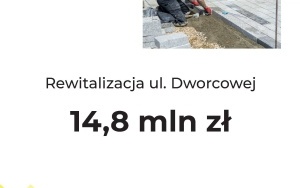 Budżet Bytomia na 2023 rok uchwalony. Budżet skupia się na zapewnieniu finansowania trwających i zaplanowanych inwestycji (7)