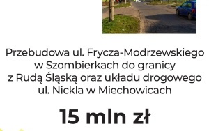 Budżet Bytomia na 2023 rok uchwalony. Budżet skupia się na zapewnieniu finansowania trwających i zaplanowanych inwestycji (9)
