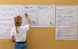 Warsztaty dla wuefistów i nauczycieli edukacji wczesnoszkolnej  (5)