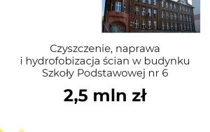 Budżet na 2024 rok uchwalony. To budżet nastawiony na inwestycje (10)