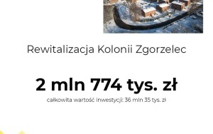 Budżet na 2024 rok uchwalony. To budżet nastawiony na inwestycje (11)