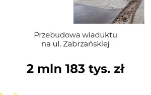 Budżet na 2024 rok uchwalony. To budżet nastawiony na inwestycje (12)