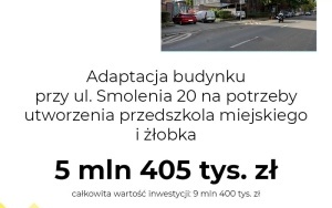 Budżet na 2024 rok uchwalony. To budżet nastawiony na inwestycje (6)