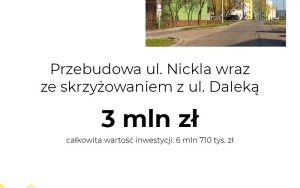Budżet na 2024 rok uchwalony. To budżet nastawiony na inwestycje (9)