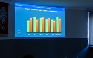 Bytomscy policjanci podsumowali ubiegły rok (2)