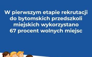 Coraz mniej dzieci. Ponad 400 wolnych miejsc w przedszkolach  (2)