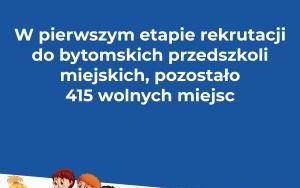 Coraz mniej dzieci. Ponad 400 wolnych miejsc w przedszkolach 
