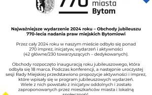 Prezydent Mariusz Wołosz uzyskał wotum zaufania oraz absolutorium za 2024 rok (2)