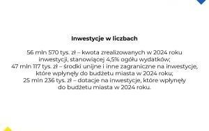 Prezydent Mariusz Wołosz uzyskał wotum zaufania oraz absolutorium za 2024 rok (3)