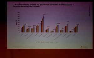 Konferencja pt.Szanse i wyzwania polskiej oświaty (2)